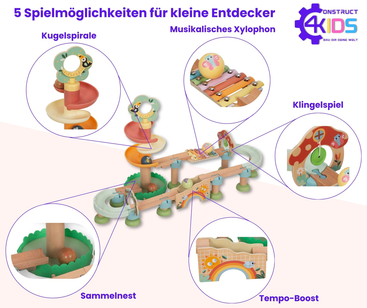 Fünf Spielstationen der Construct4Kids Klang-Kugelbahn mit Kugelspirale, Xylophon, Klingel, Sammelnest und Tempo-Boost